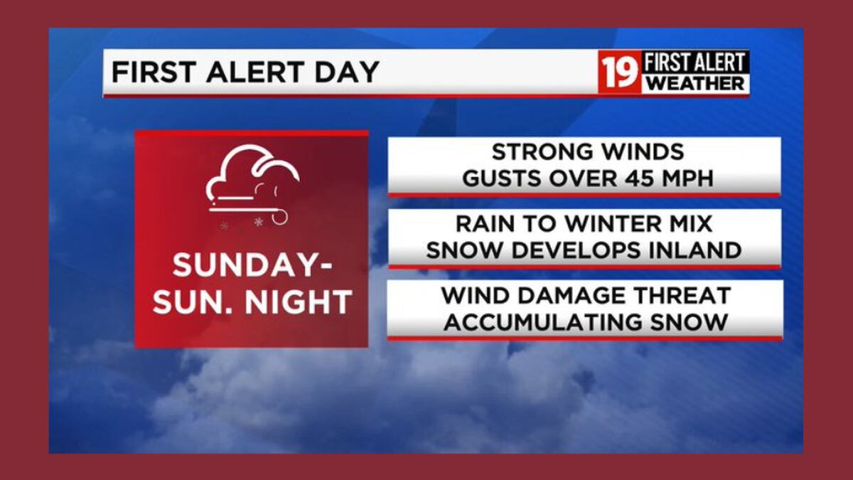 Sunday to bring a damaging wind threat and accumulating lake snow in some zones