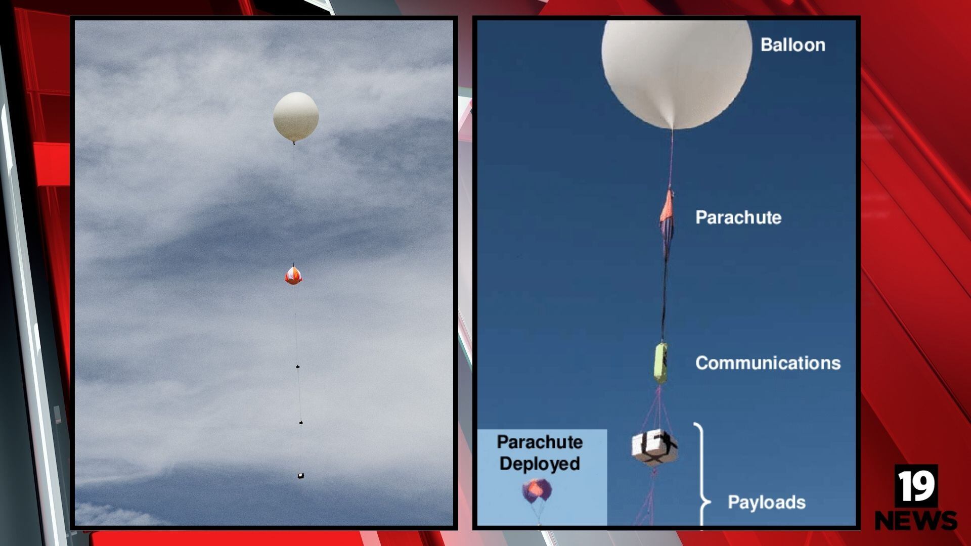Weather balloon launched during eclipse, lost in Lake Erie found in New York - Vimarsana News